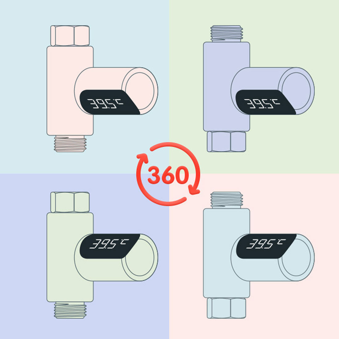 Real-Time Water Temperature Gauge - Safe & Easy to Install Shower Thermometer